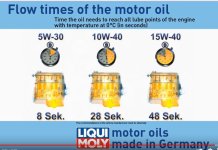 OilFlowTest1.JPG